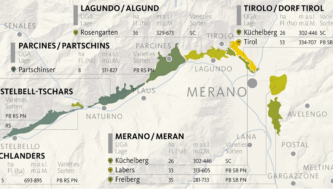 Una panoramica di tutte le unità geografiche aggiuntive